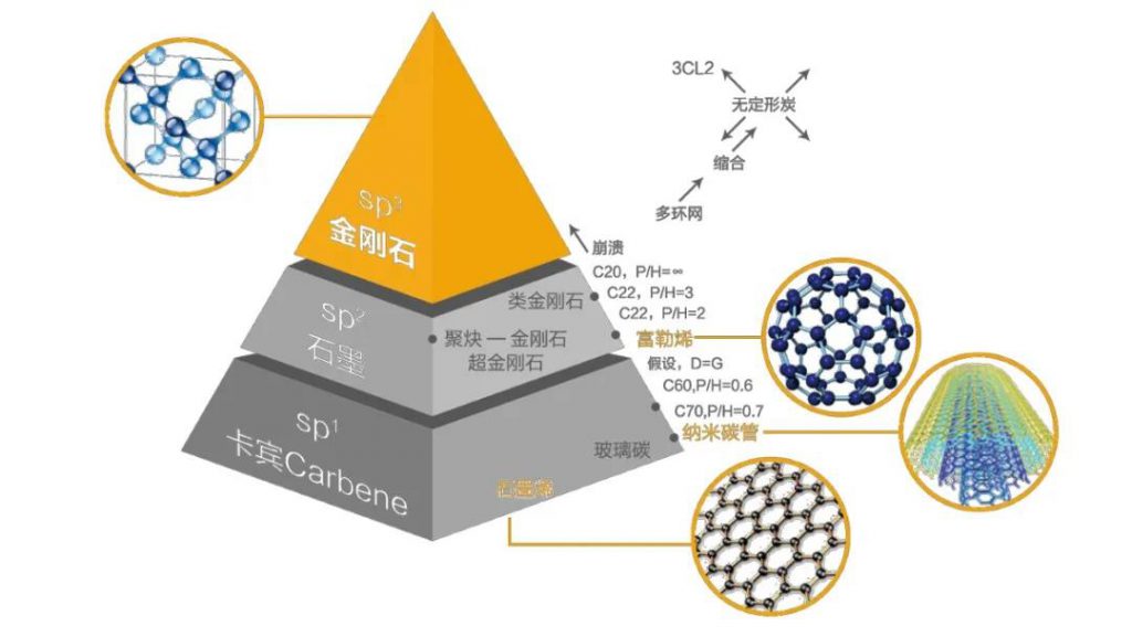 環保科技篇?治水先治泥?不,我們泥水共治!- 環保科技篇?治水先治泥?不,我們泥水共治!-