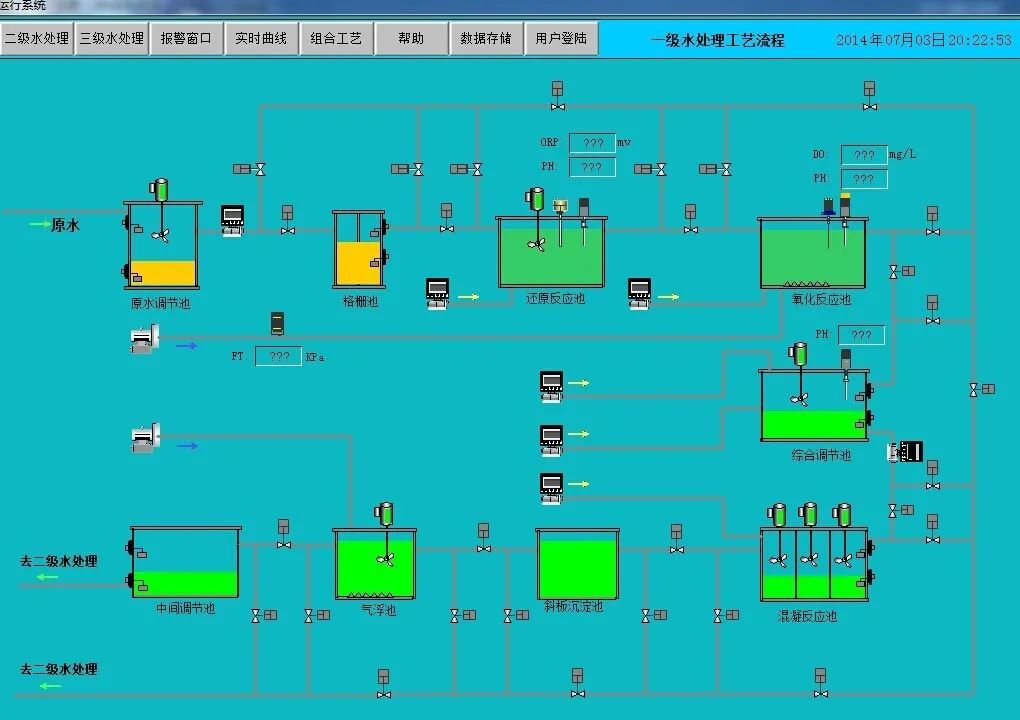 環保科技篇|定制化小試中試如何助力環保新技術推向市場?- 環保科技篇|定制化小試中試如何助力環保新技術推向市場?-