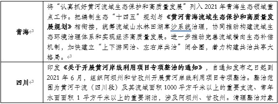 山東布局黃河生態(tài)保護(hù)：開工93個項(xiàng)目，總投資427億元！-