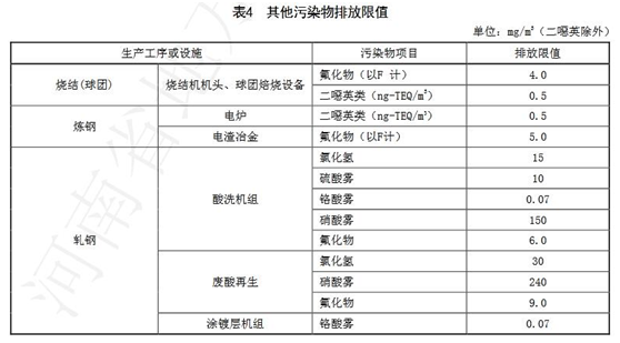 藍天保衛戰收官 十四五大氣治理怎么干?- 藍天保衛戰收官 十四五大氣治理怎么干?-