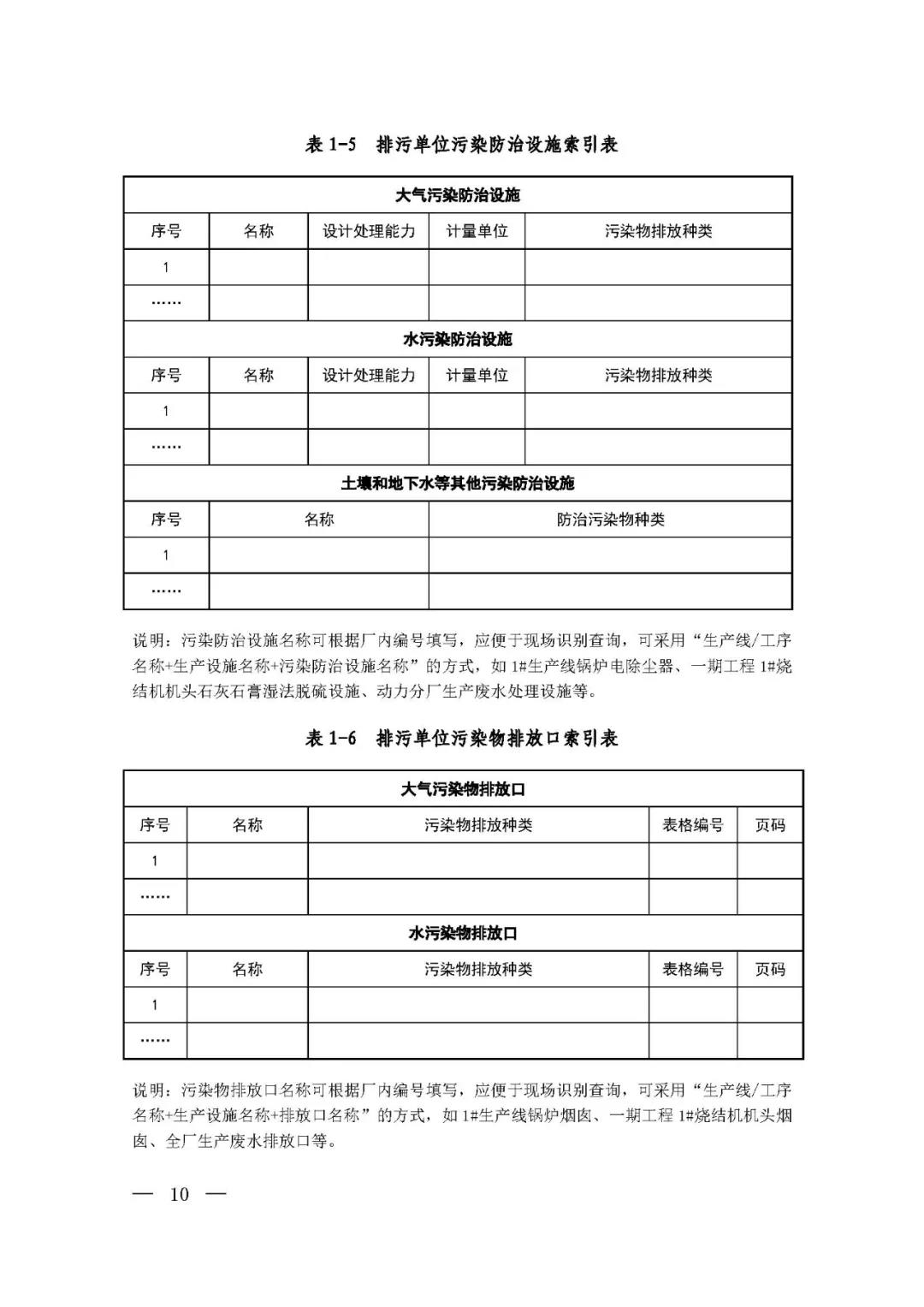 新舊對比!環境部發新版《排污許可證(副本)格式》- 新舊對比!環境部發新版《排污許可證(副本)格式》-