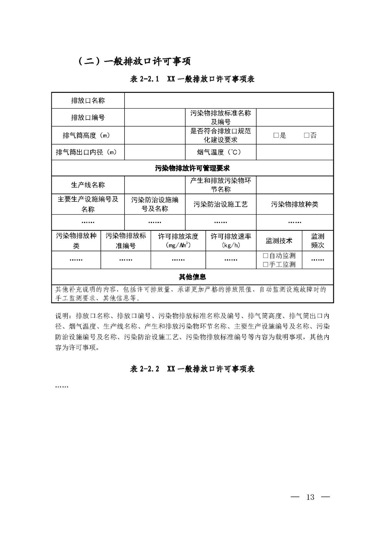 新舊對比!環境部發新版《排污許可證(副本)格式》- 新舊對比!環境部發新版《排污許可證(副本)格式》-