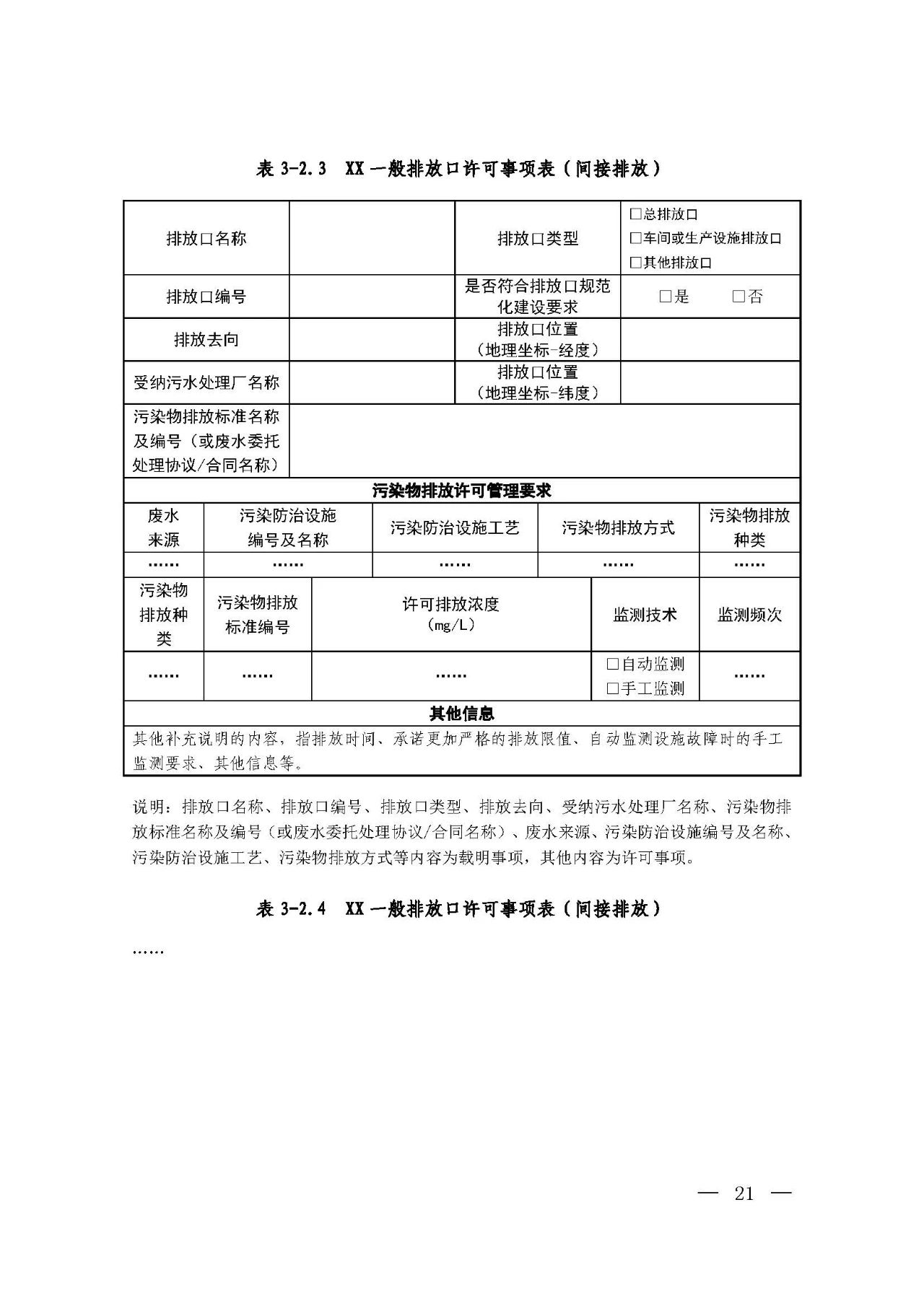 新舊對比!環境部發新版《排污許可證(副本)格式》- 新舊對比!環境部發新版《排污許可證(副本)格式》-