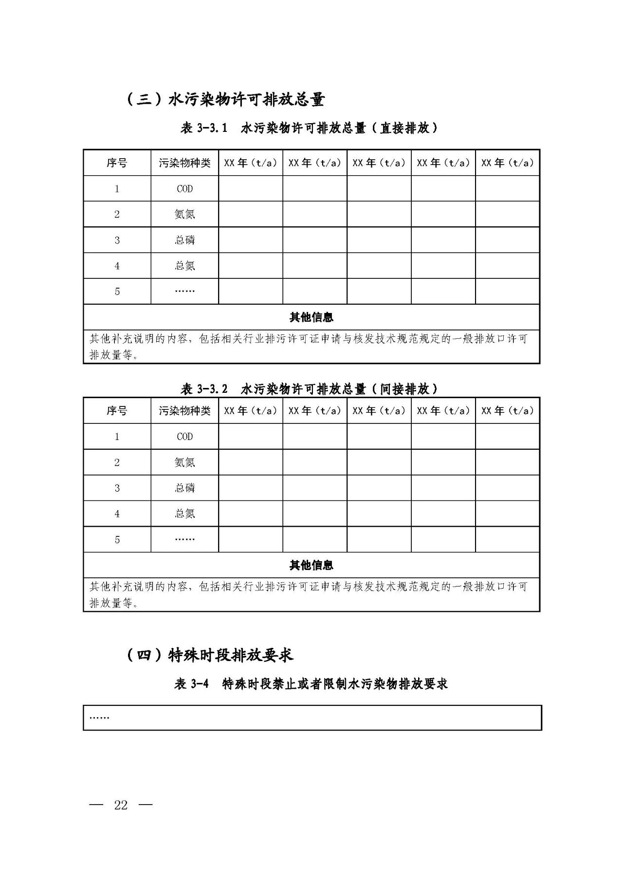 新舊對比!環境部發新版《排污許可證(副本)格式》- 新舊對比!環境部發新版《排污許可證(副本)格式》-