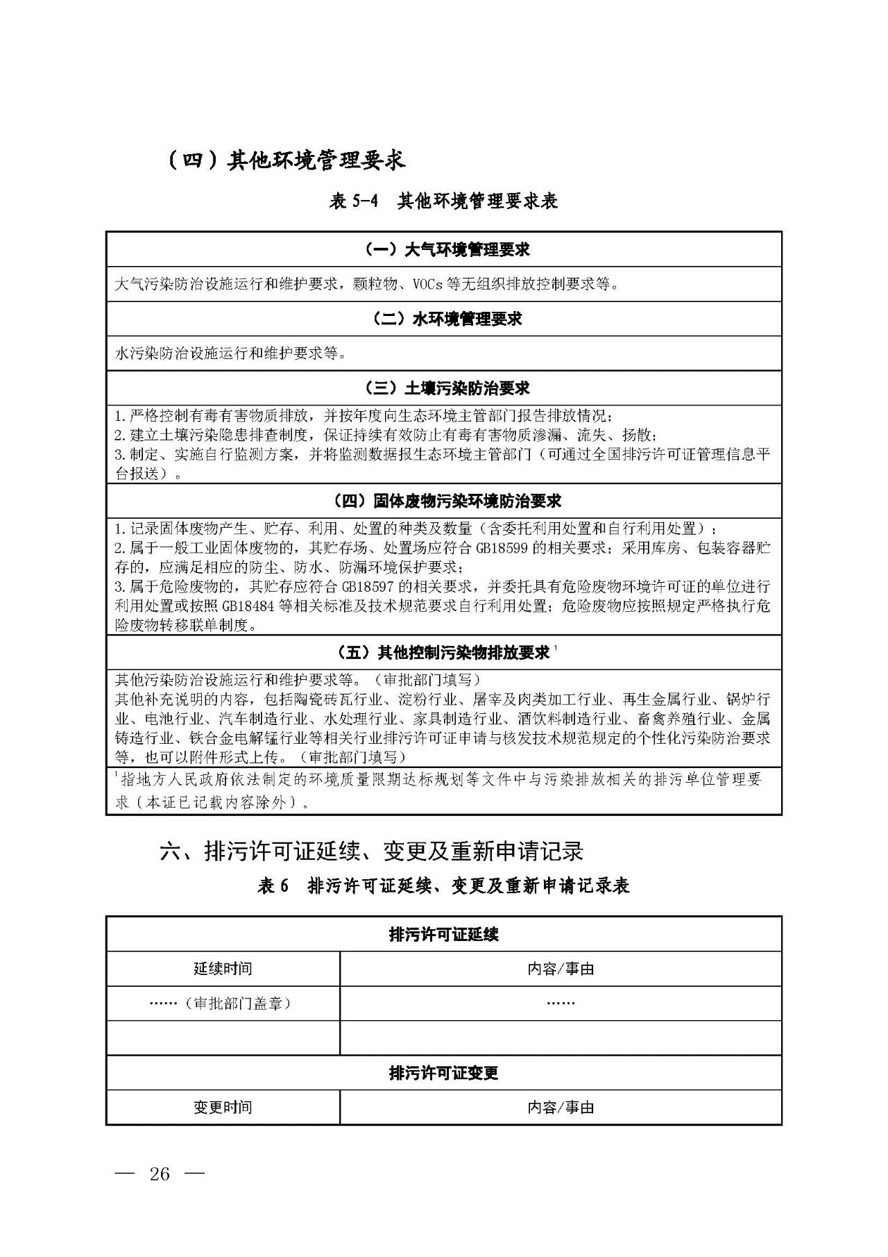 新舊對比!環境部發新版《排污許可證(副本)格式》- 新舊對比!環境部發新版《排污許可證(副本)格式》-
