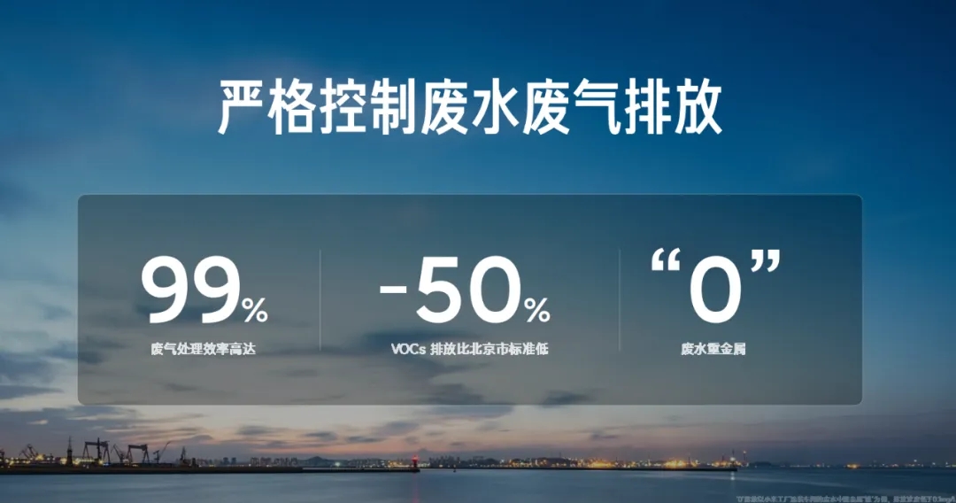 環保展|小米SU7汽車工廠VOCs廢氣采用RTO焚燒,去除效率>99%,誰做的?- 環保展|小米SU7汽車工廠VOCs廢氣采用RTO焚燒,去除效率>99%,誰做的?-
