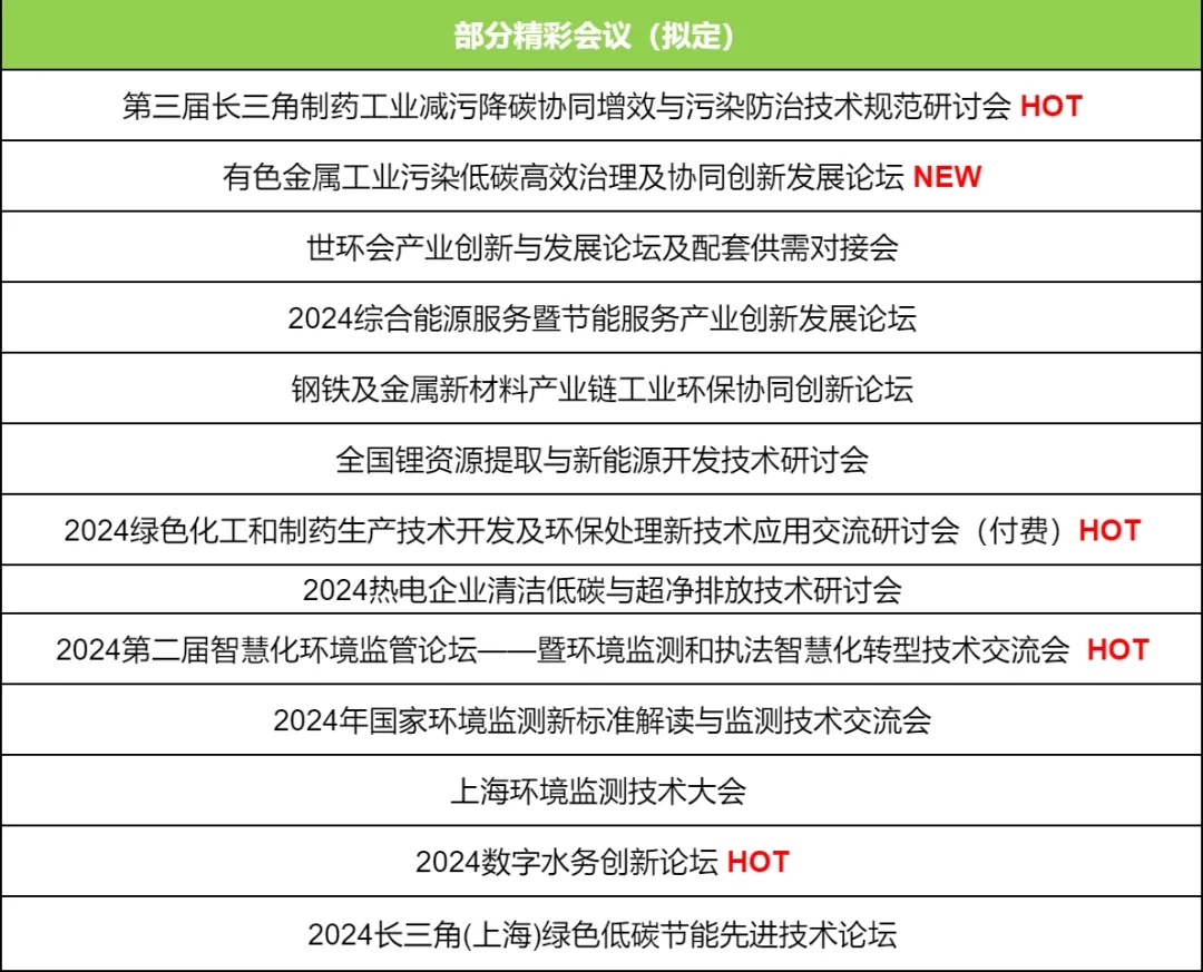 上海環保展|引領環保新風向，上海國際環保展預登記全面開啟！-